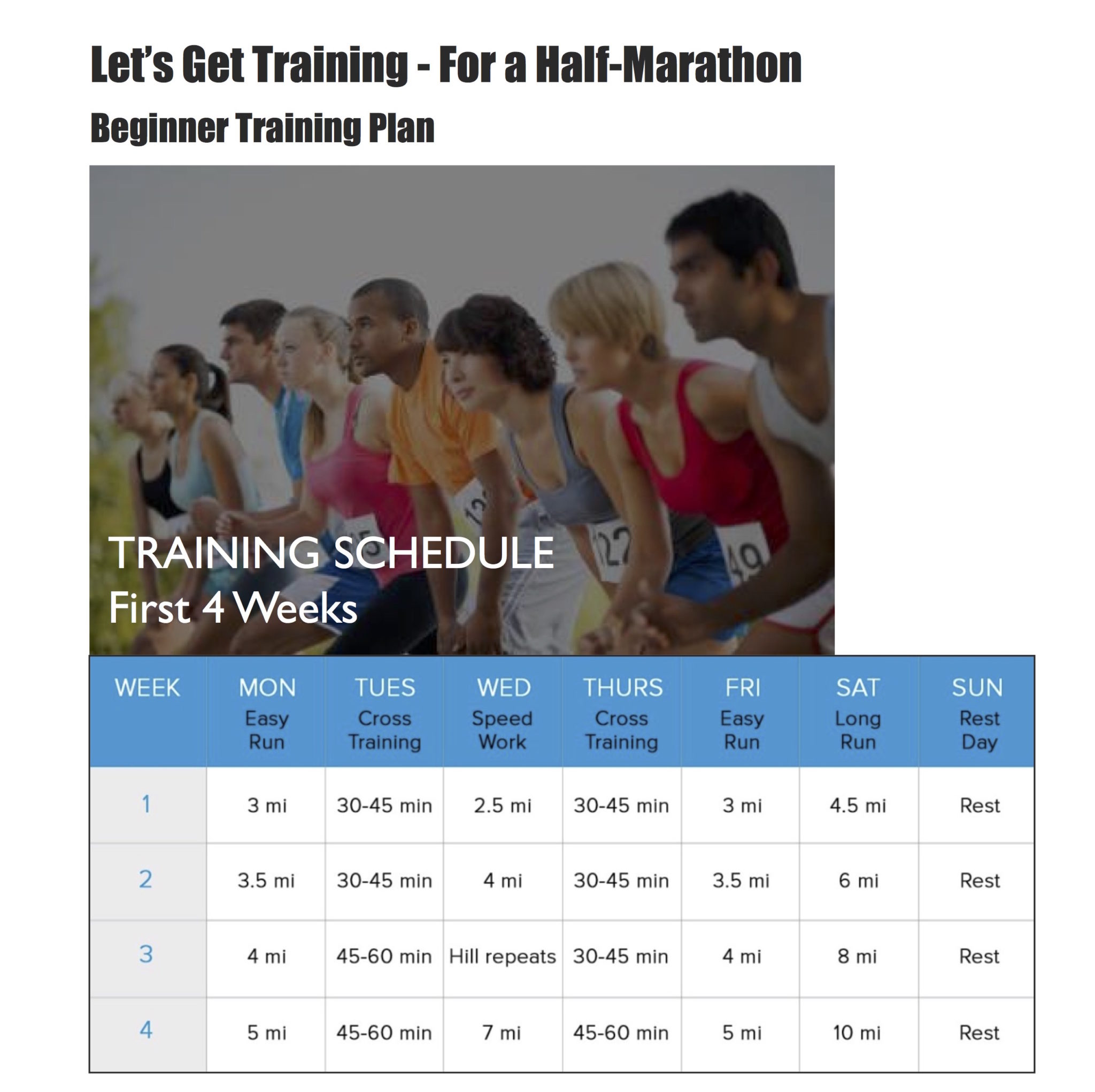 HalfMarathon Training Plan Runner’s Depot